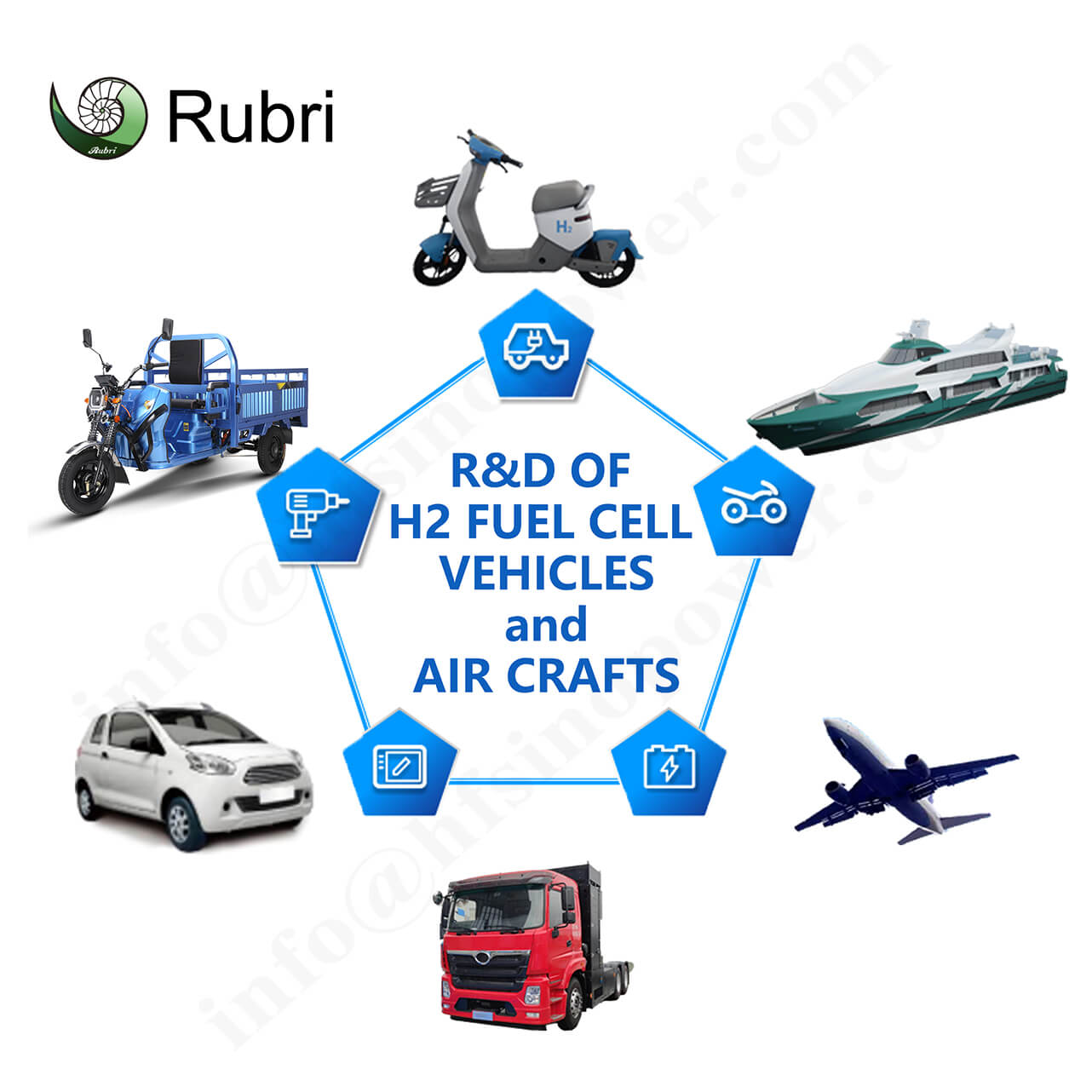 Soluții pentru vehicule cu pile de combustibil cu hidrogen