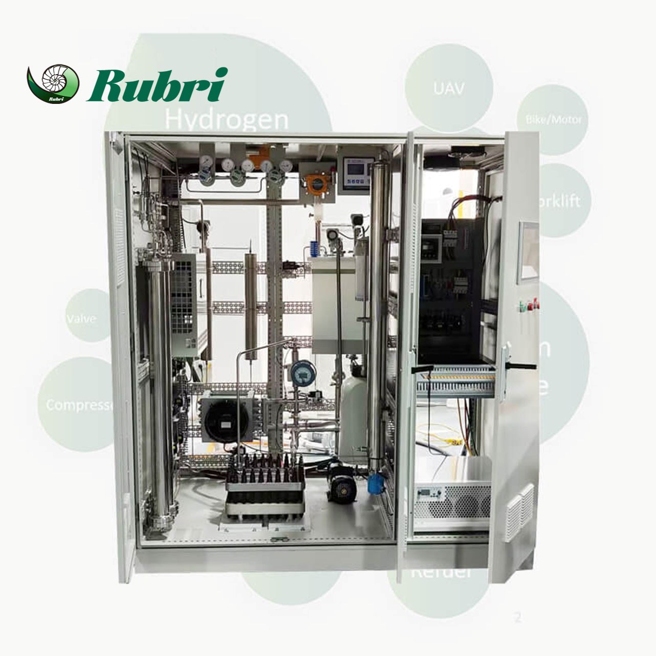 Sistemul de electrolizor PEM