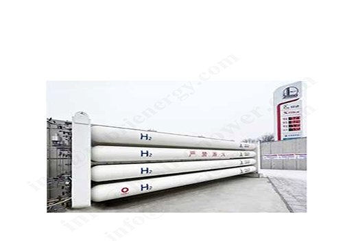 Explorarea dezvoltării integrate a industriei chimice moderne a cărbunelui și a hidrogenului verde și dezvoltarea clusterului industrial „energie eoliană-solară-stocare-hidrogen”.