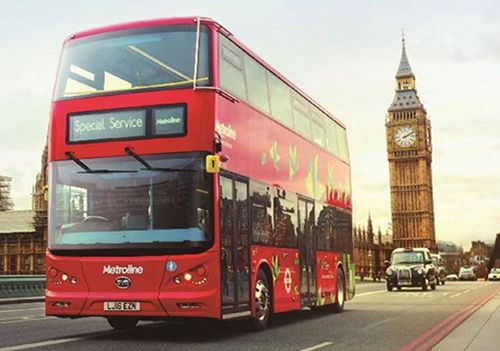 Ballard Power Systems Strengthens Hydrogen Bus Footprint with New Supply Deals, Amid Market Opportunities and Challenges
